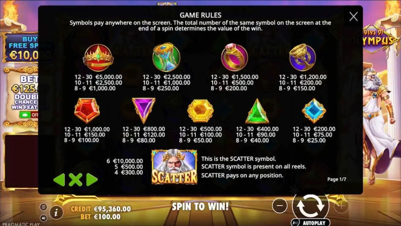 Gates Olympus Bezplatna Demo 3