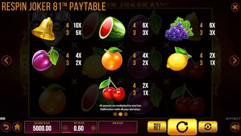 Respin Joker 81 Bezplatna Demo 3