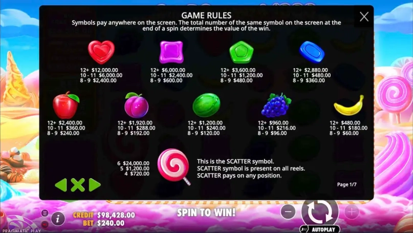 Sweet Bonanza 1000 Bezplatna Demo 3