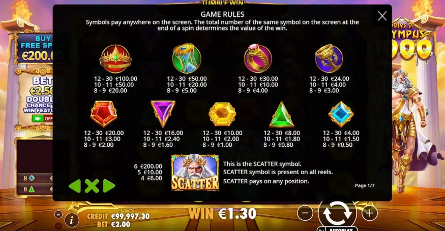 Gates Olympus 1000 Bezplatna Demo 3