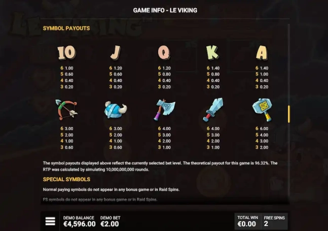 Le Viking Bezplatna Demo 3