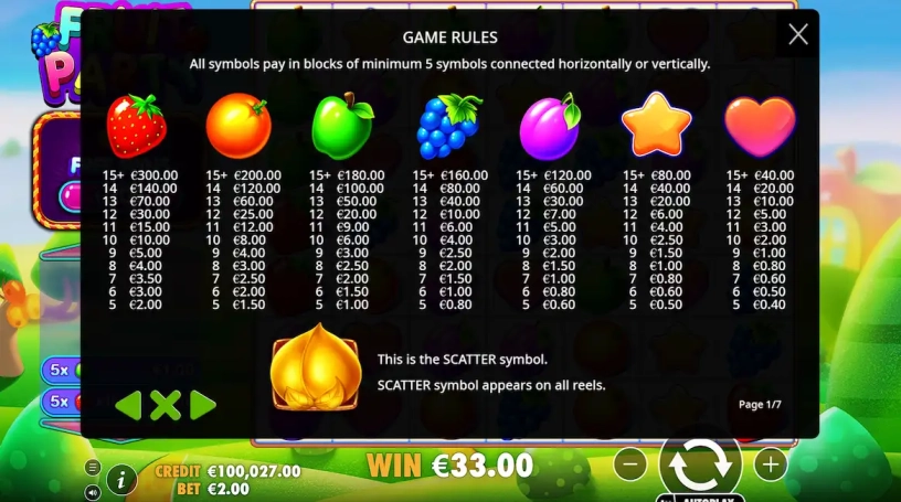 Fruit Party Bezplatna Demo 3