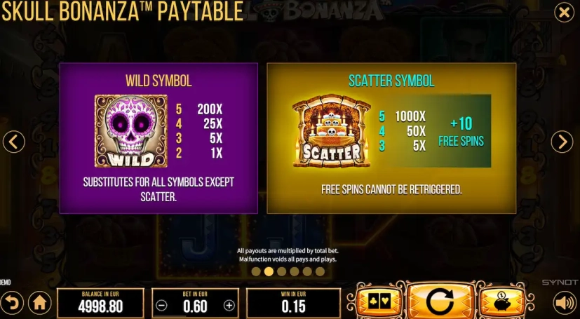 Skull Bonanza Bezplatna Demo 3