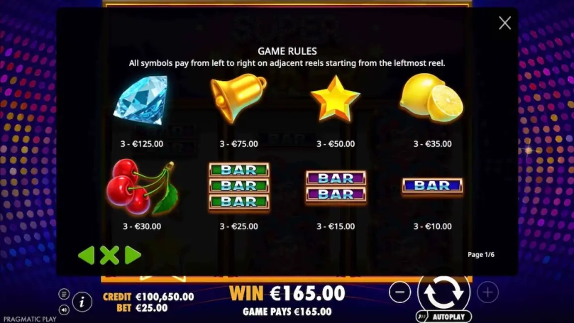 Super Joker Bezplatna Demo 3