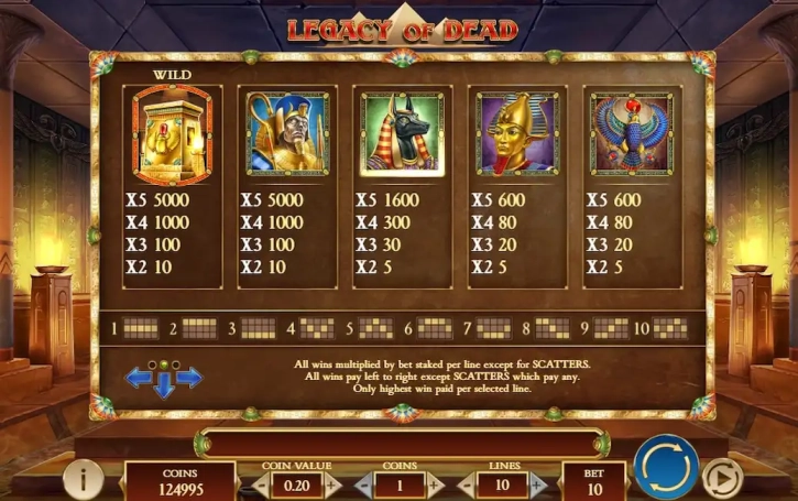 Legacy Dead Bezplatna Demo 3