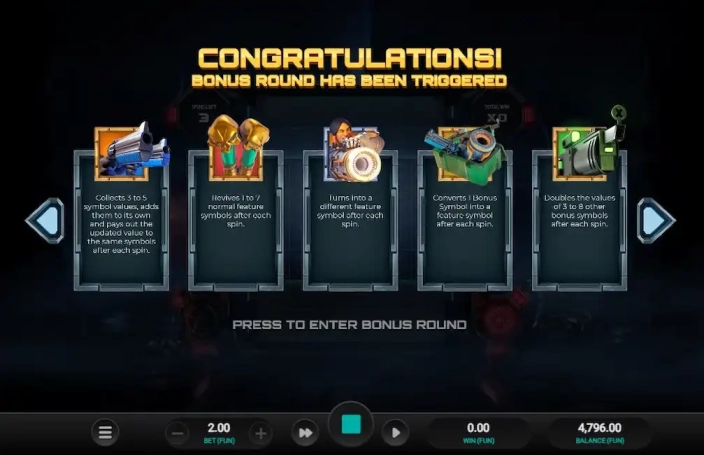 Money Train 4 Bezplatna Demo 3