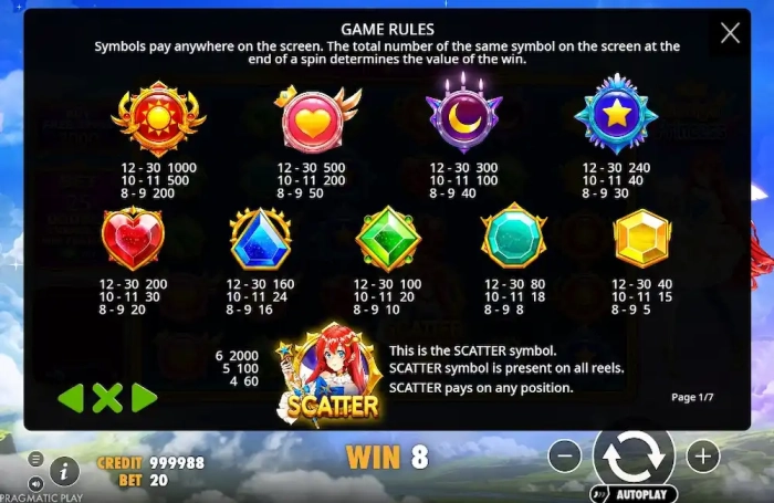 Starlight Princess Bezplatna Demo 3