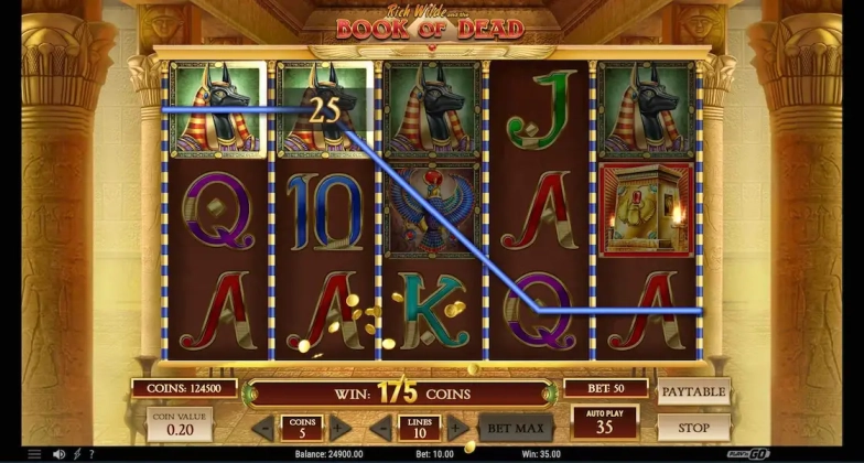 Book Of Dead Bezplatna Demo 2